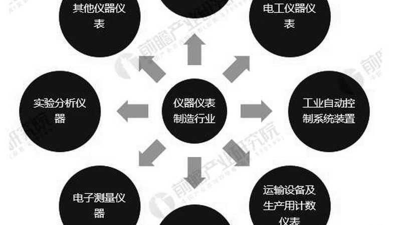 广州侧装式磁翻板液位计：揭秘其价格背后的价值**
